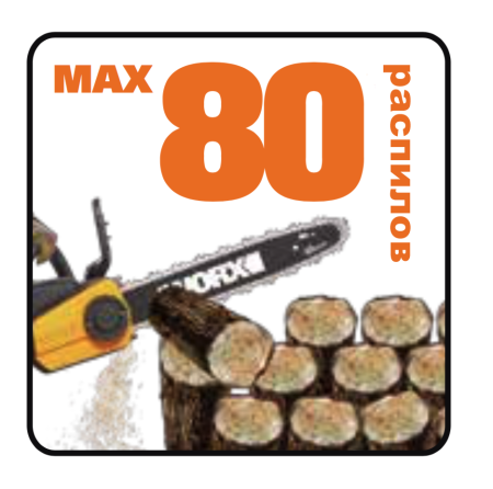 Цепная пила аккумуляторная WORX WG384E.9,40В, 35 см, бесщеточная, Без аккумулятора и зарядного устройства