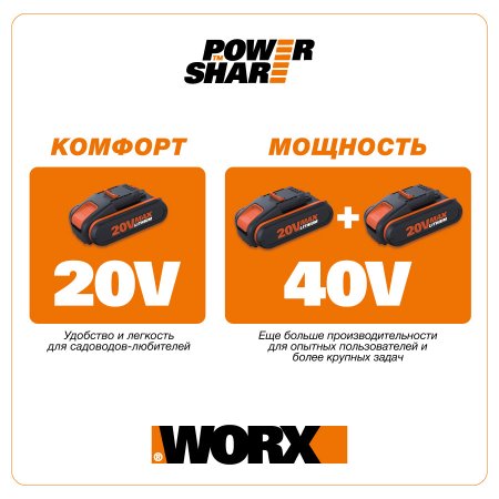 Аккумулятор WORX WA3645, 20В на 5 Ач Аккумулятор WORX WA3645, 20В на 5 Ач