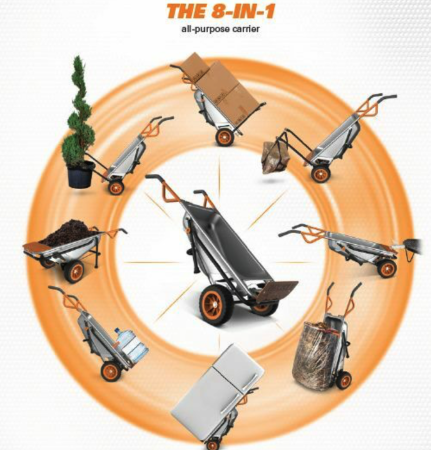 Садовая тележка WORX WG050 Aerocart